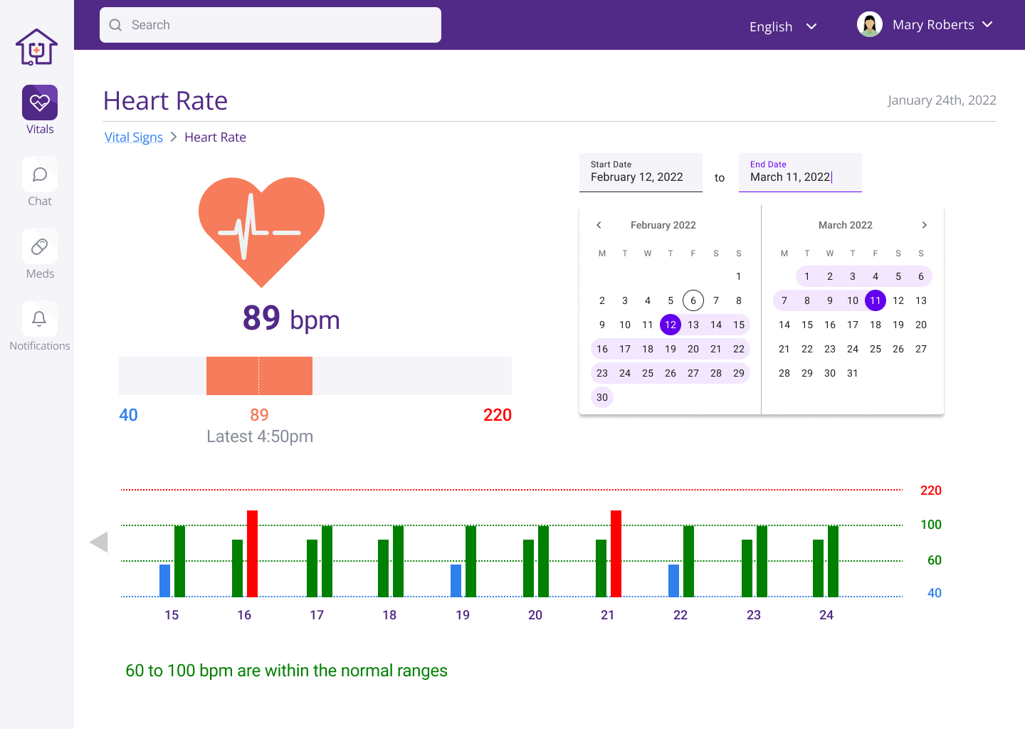 Remote Care Heart Rate Page